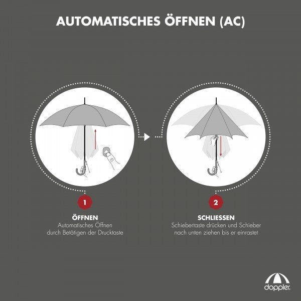 Regenscherm lang 16 baleinen Zwart - ENKEL in de winkel