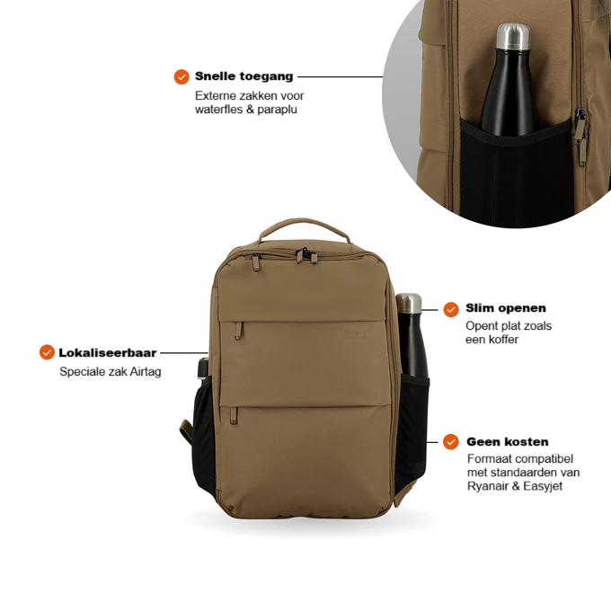 Reisrugzak voor onder de zetel