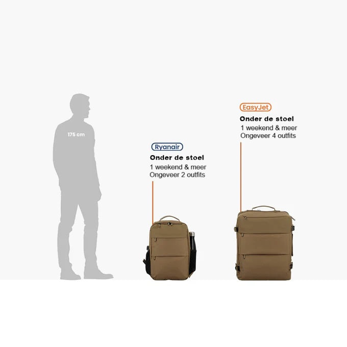 Dunaa Ryanair Rugzak – Handbagage die Perfect Onder de Stoel Past
